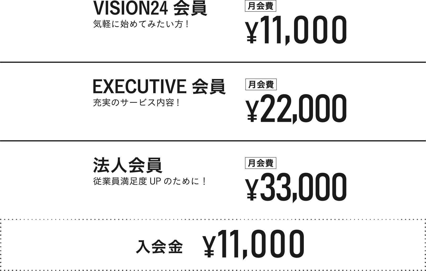 料金表